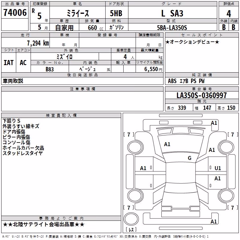 DAIHATSU MIRA E:S