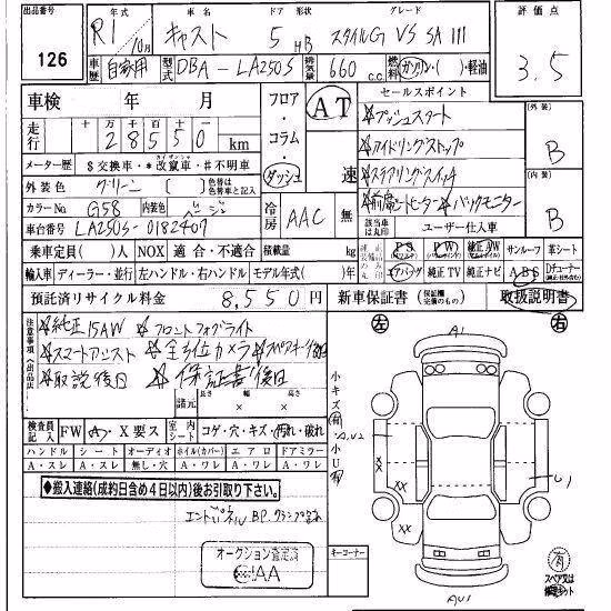 DAIHATSU CAST