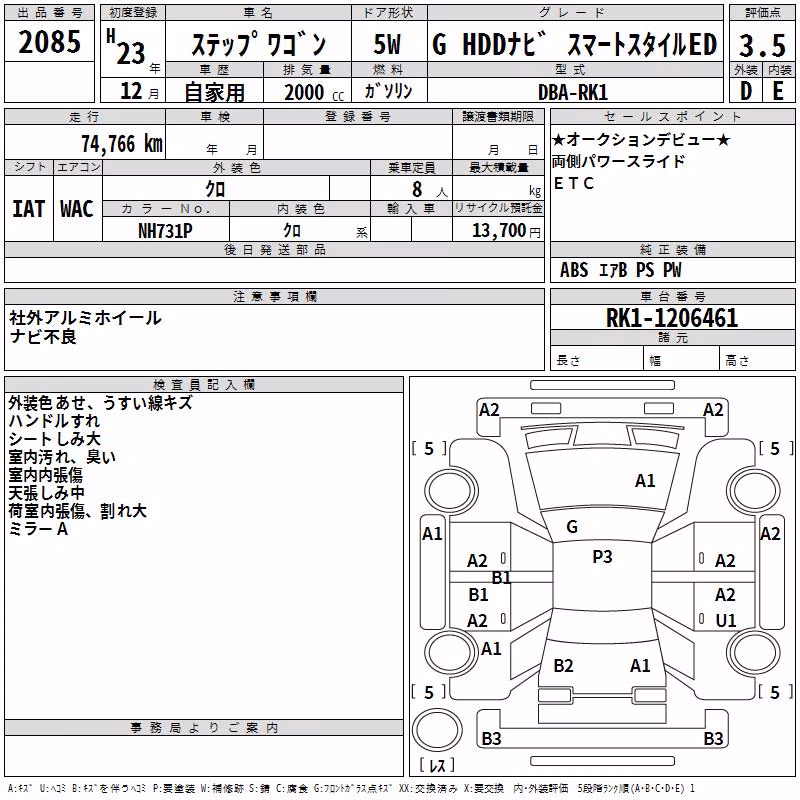 HONDA STEPWGN