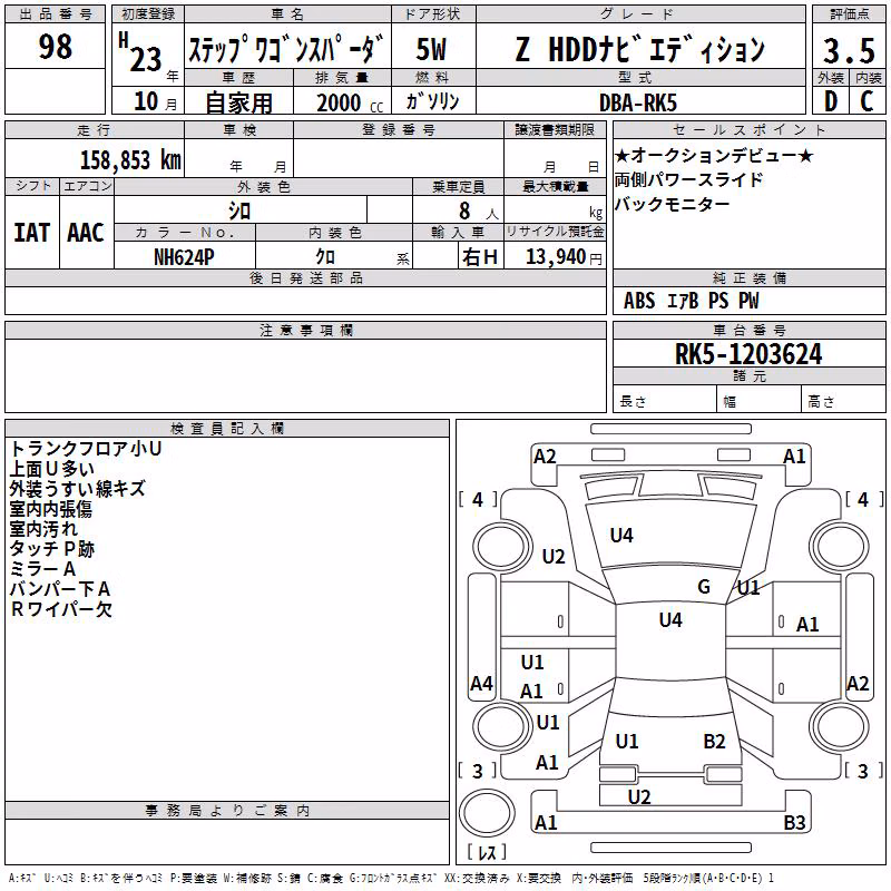 HONDA STEPWGN