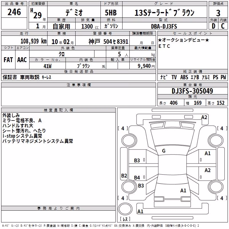 MAZDA DEMIO