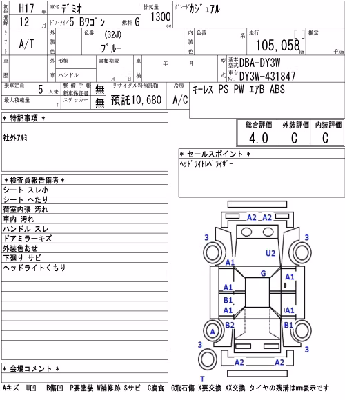 MAZDA DEMIO
