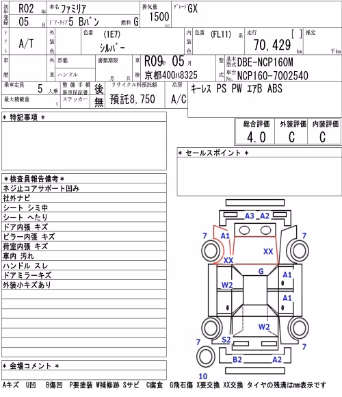 MAZDA FAMILIA