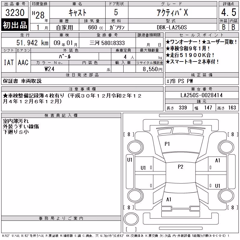 DAIHATSU CAST