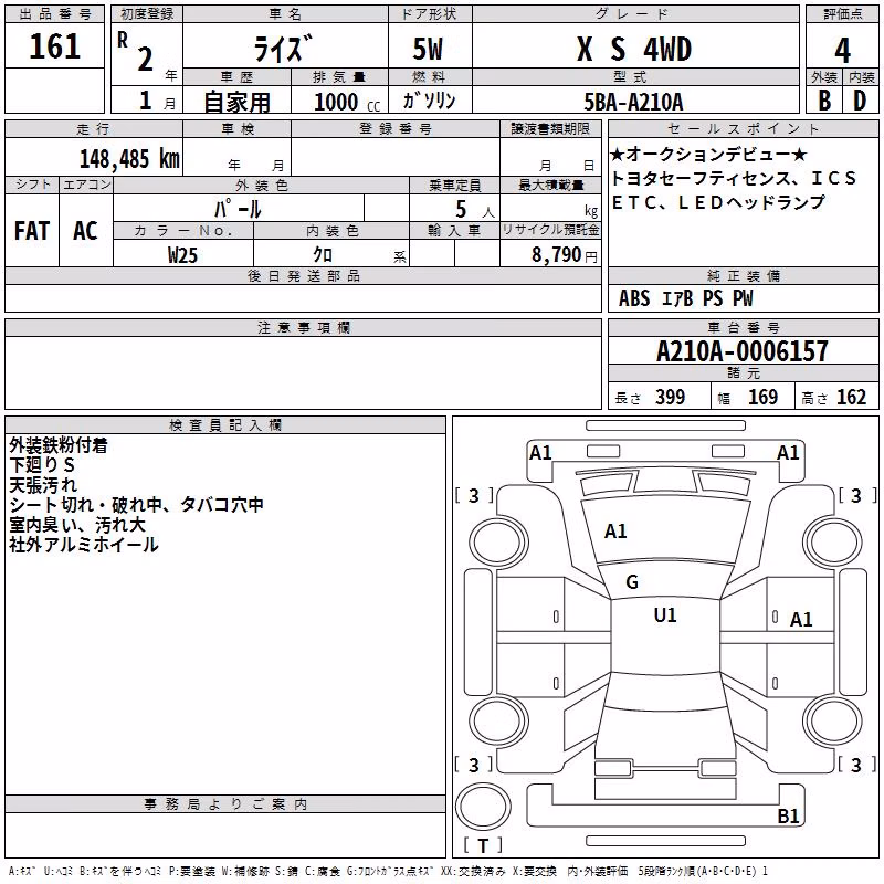 TOYOTA RAIZE
