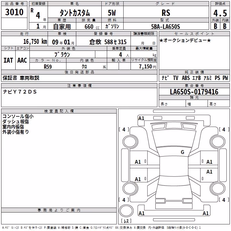 DAIHATSU TANTO