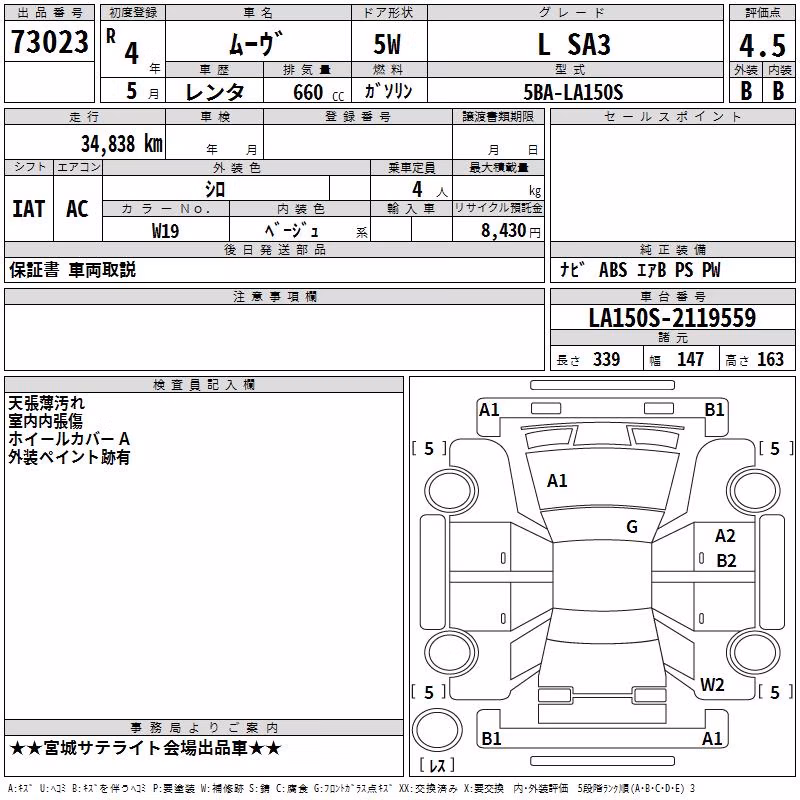DAIHATSU MOVE