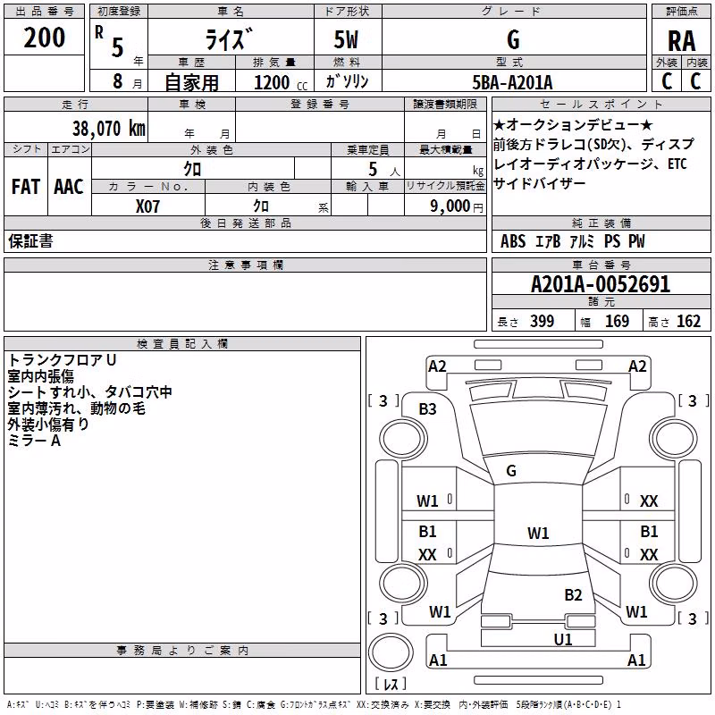 TOYOTA RAIZE