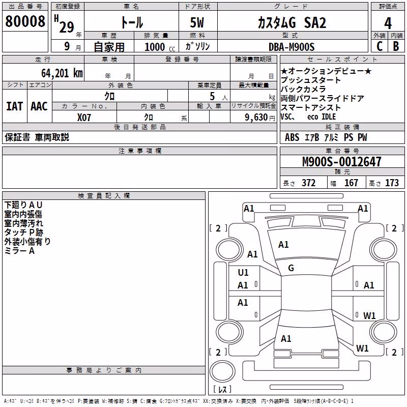DAIHATSU THOR