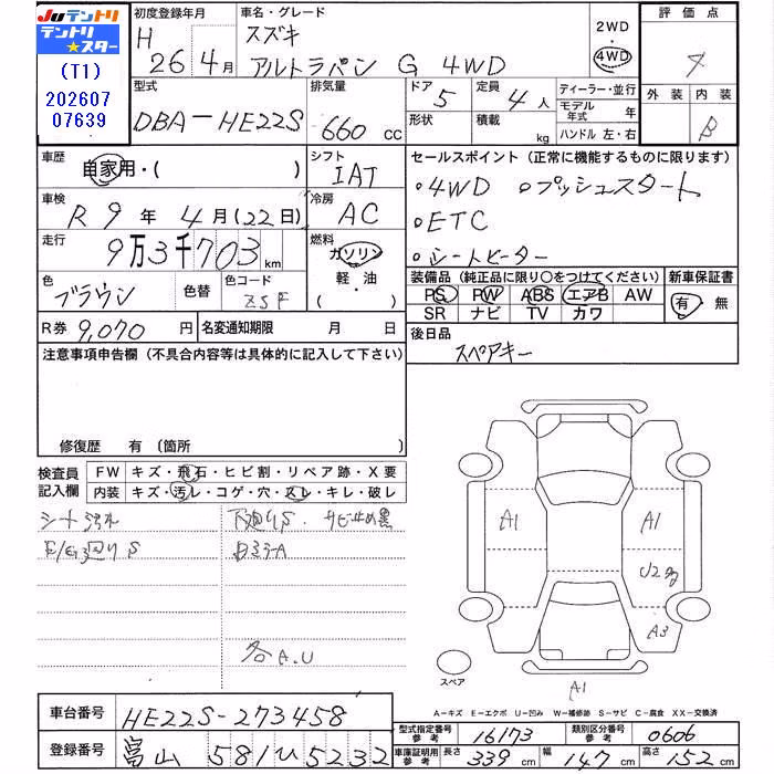 SUZUKI ALTO LAPIN