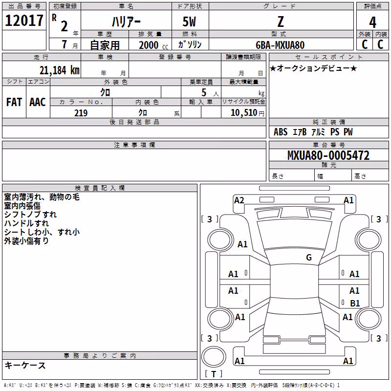 TOYOTA HARRIER
