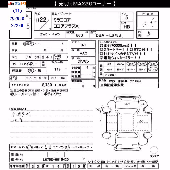 DAIHATSU MIRA COCOA