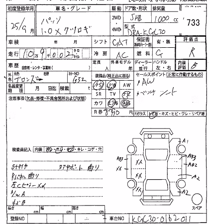 TOYOTA PASSO