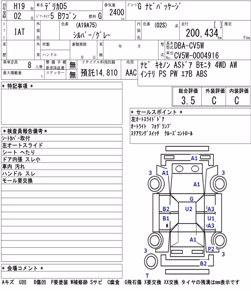 MITSUBISHI DELICA D:5