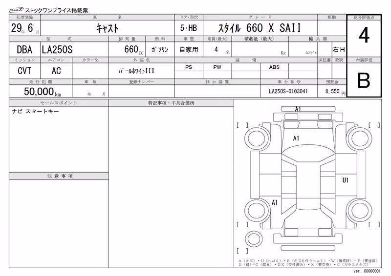DAIHATSU CAST