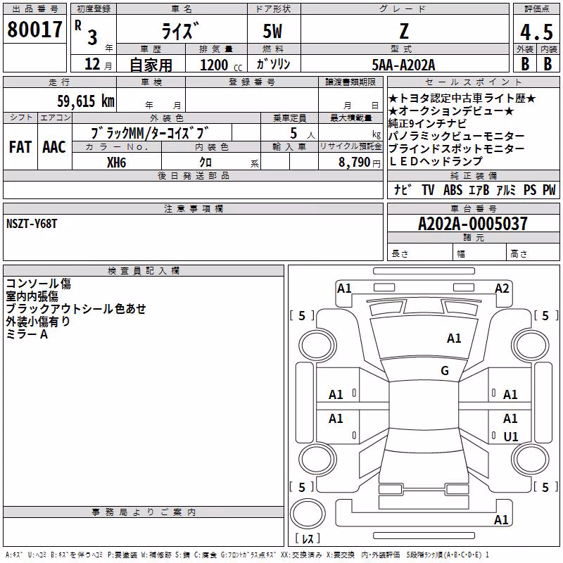TOYOTA RAIZE