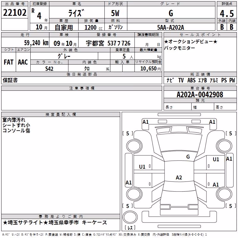TOYOTA RAIZE