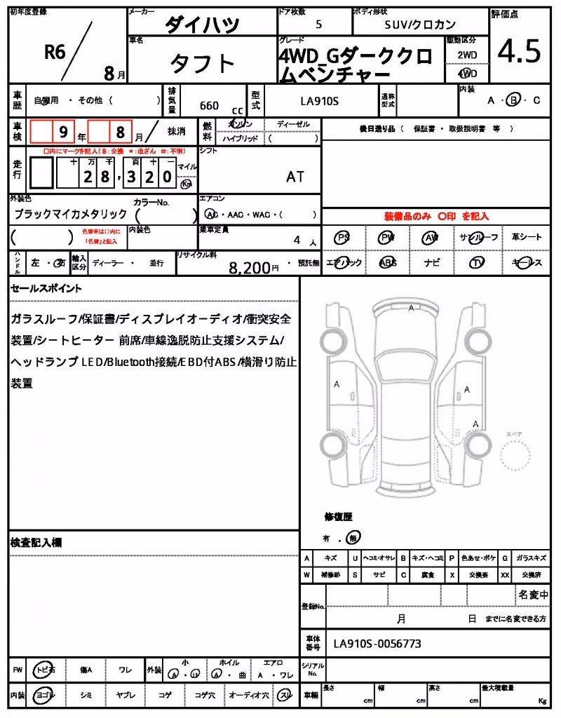 DAIHATSU TAFT