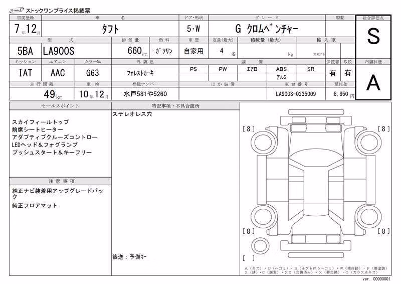 DAIHATSU TAFT