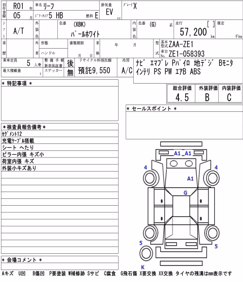 NISSAN LEAF