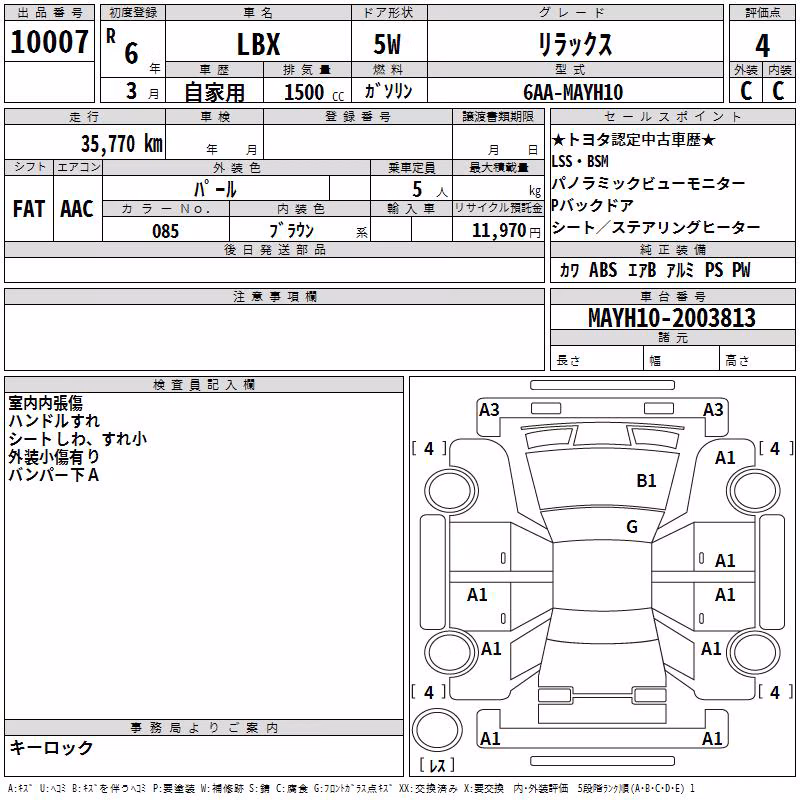 LEXUS LBX