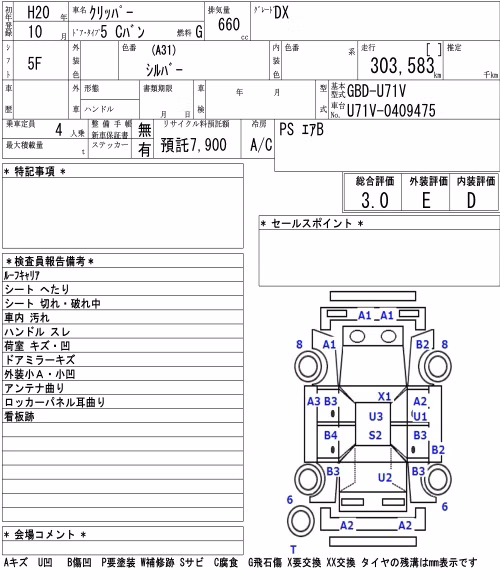 NISSAN CLIPPER