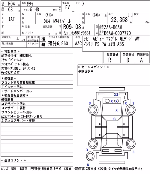 NISSAN SAKURA
