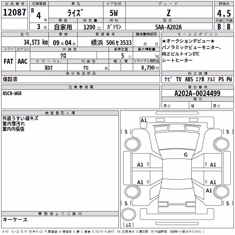 TOYOTA RAIZE