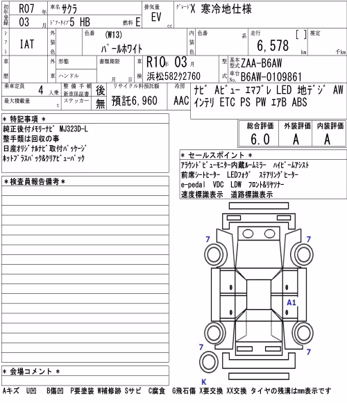 NISSAN SAKURA