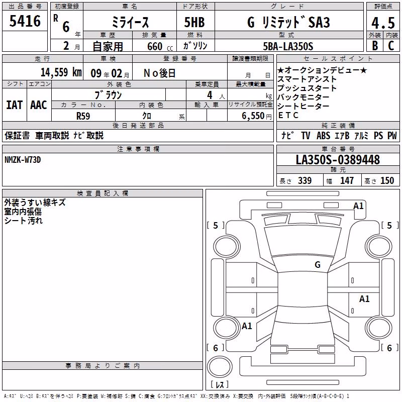DAIHATSU MIRA E:S