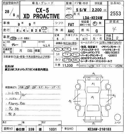 MAZDA CX-5