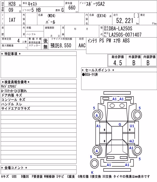 DAIHATSU CAST