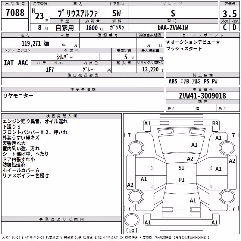 TOYOTA PRIUS ALPHA