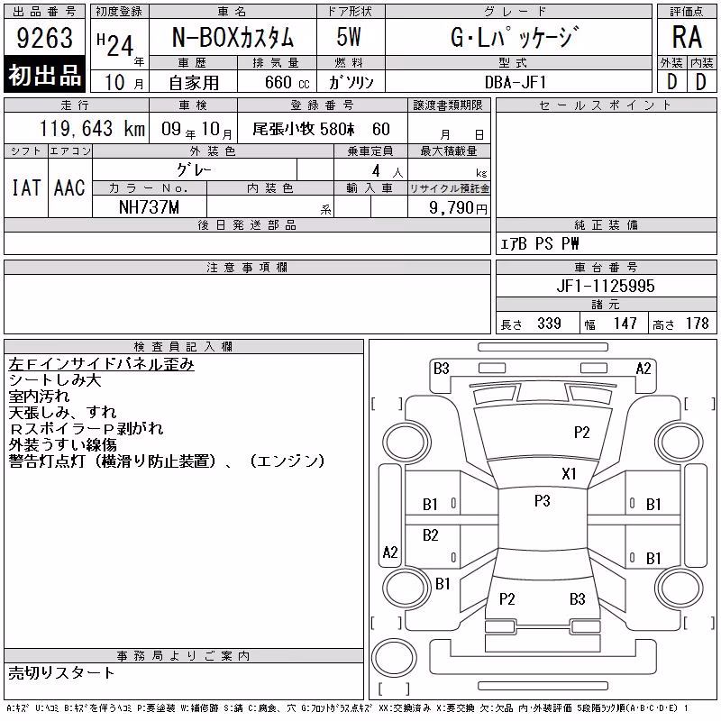HONDA N-BOX