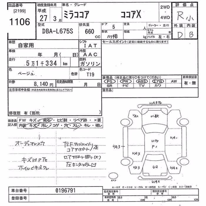 DAIHATSU MIRA COCOA