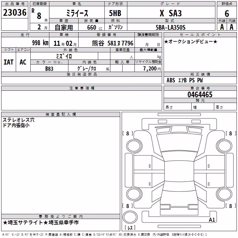 DAIHATSU MIRA E:S