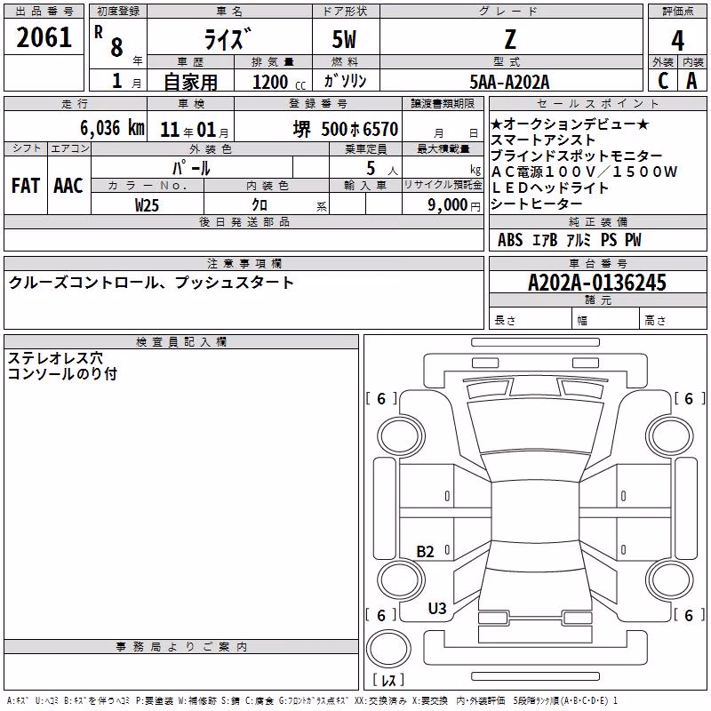 TOYOTA RAIZE