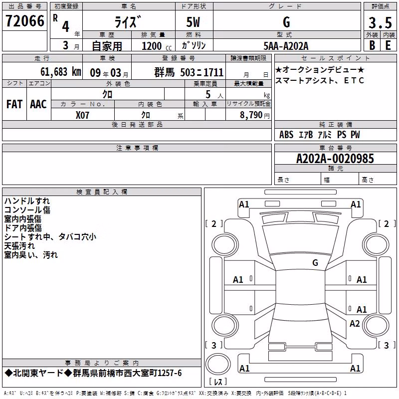 TOYOTA RAIZE