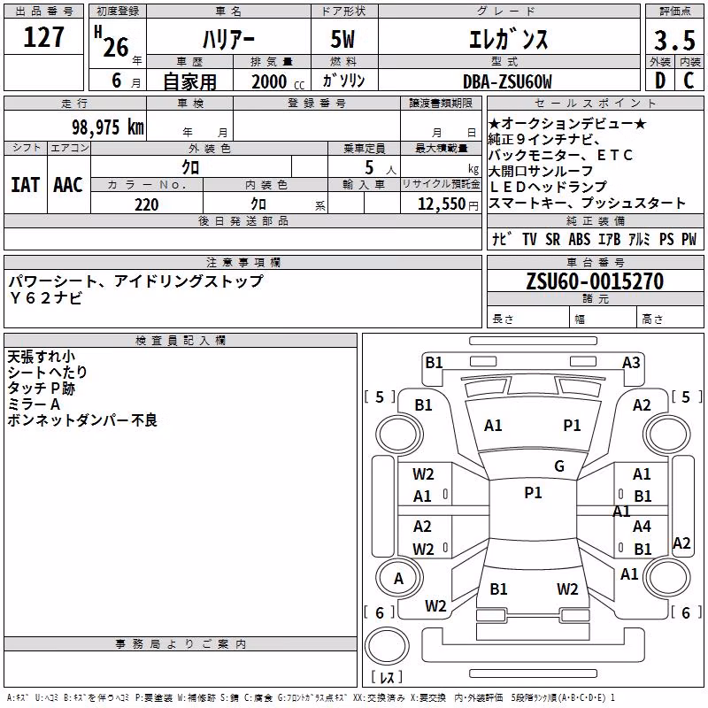 TOYOTA HARRIER