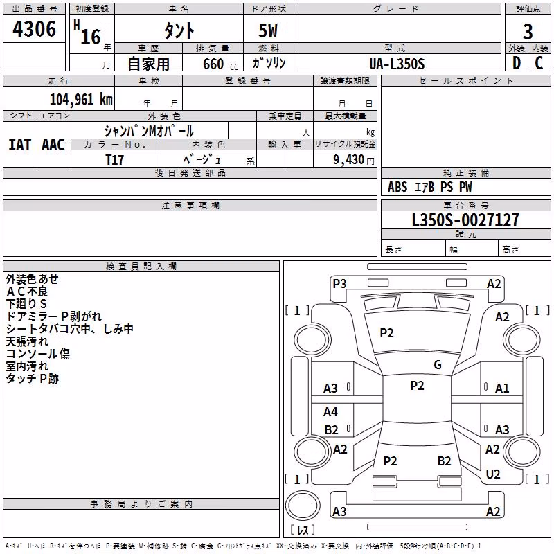 DAIHATSU TANTO