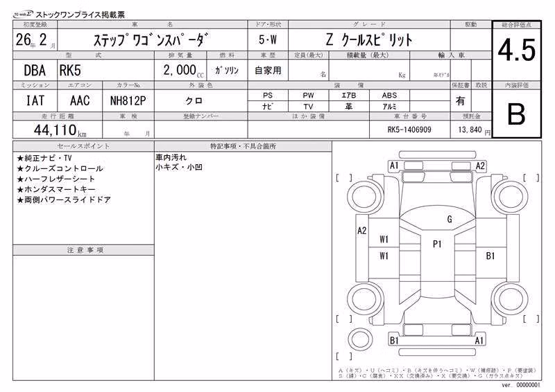 HONDA STEPWGN