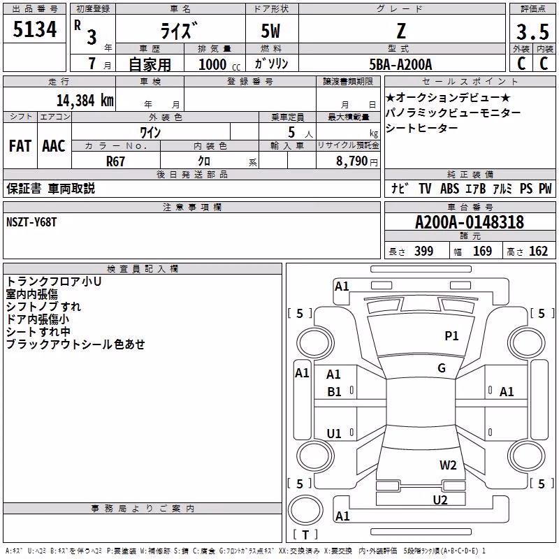 TOYOTA RAIZE