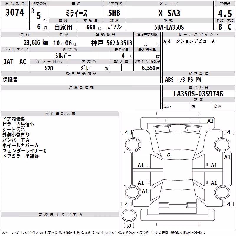 DAIHATSU MIRA E:S