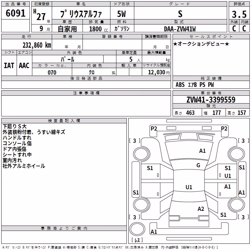 TOYOTA PRIUS ALPHA