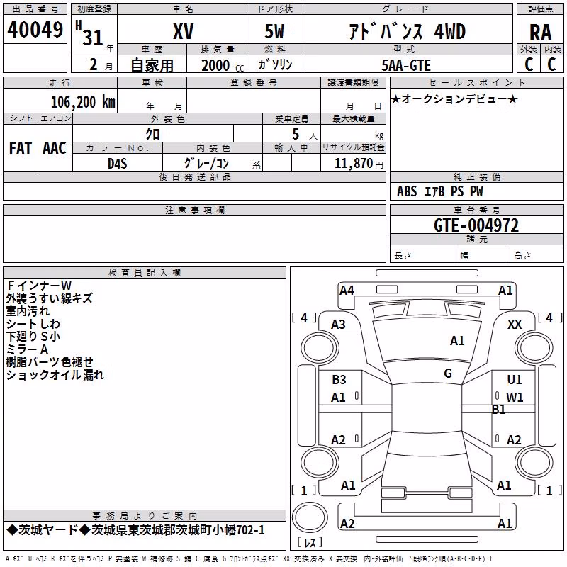 SUBARU XV