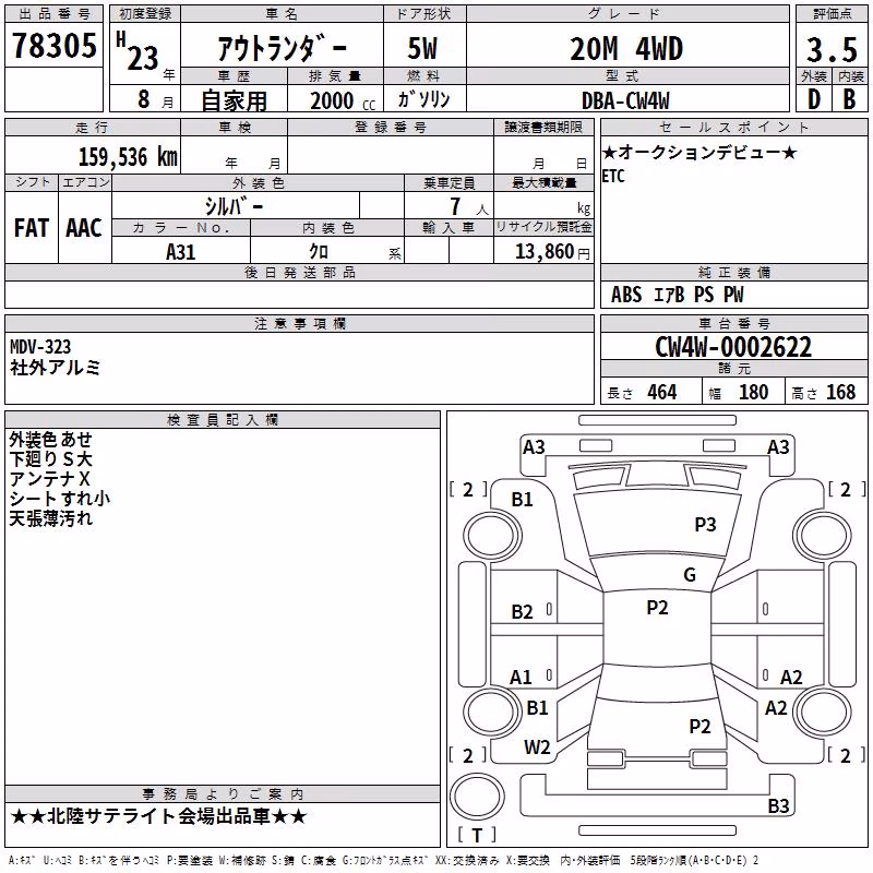 MITSUBISHI OUTLANDER