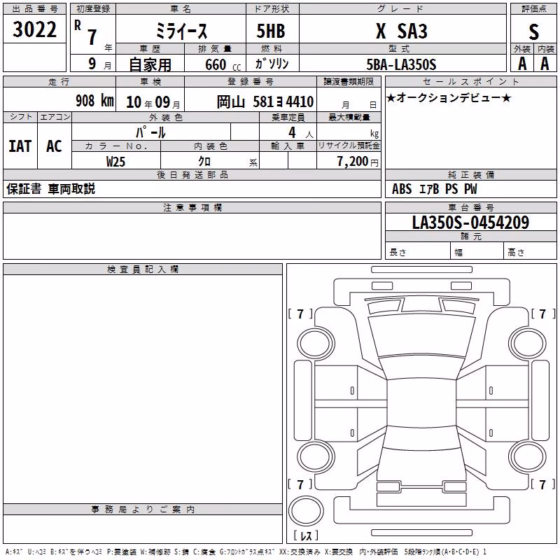 DAIHATSU MIRA E:S
