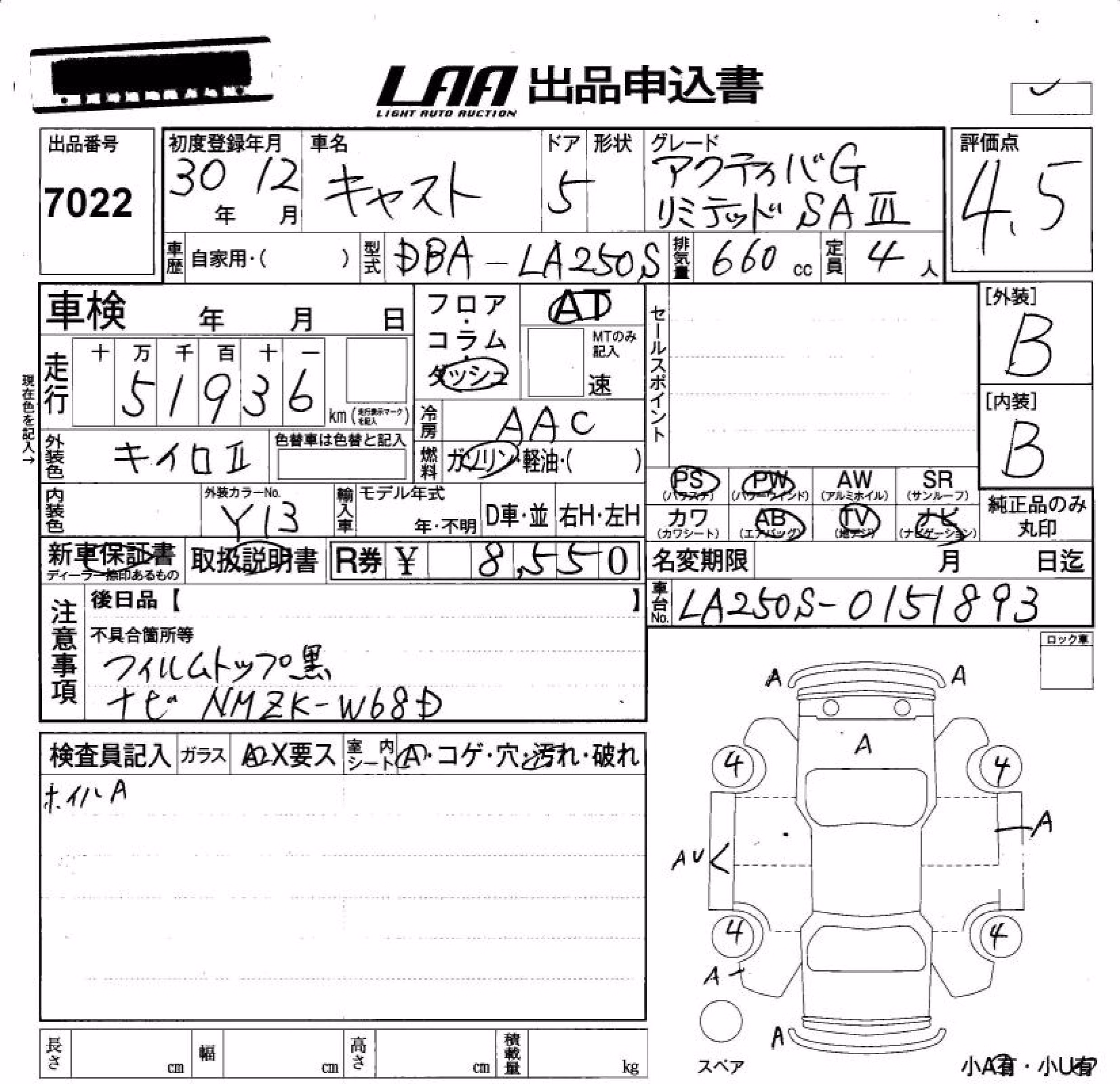 DAIHATSU CAST