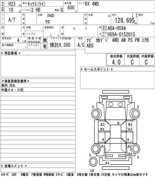 NISSAN KIX