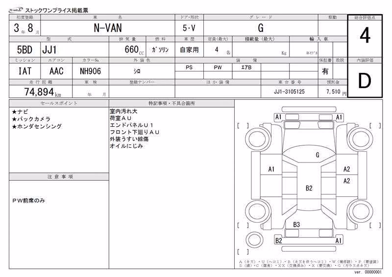 HONDA N-VAN
